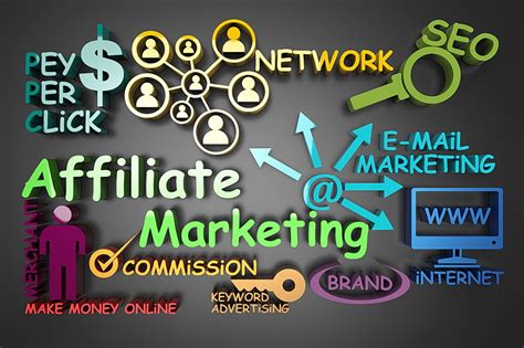 do i need a website for affiliate marketing to attract more visitors?