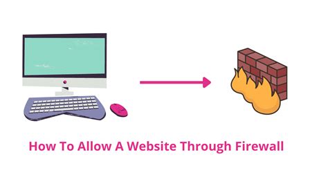 how to allow a website through firewall - why is it important to keep your network secure?