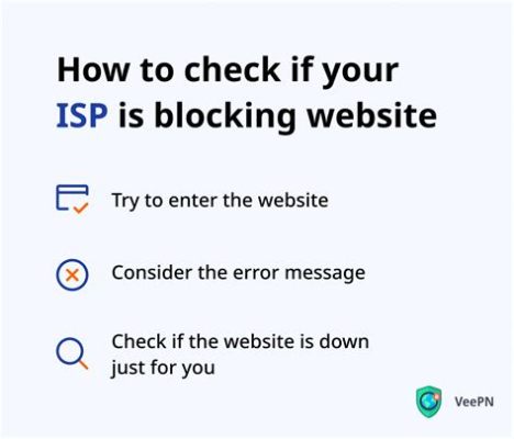 how to block a website on firefox and why do we need to know about website blocking in our digital lives